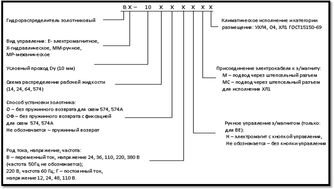 Особенности устройства - рисунок 3