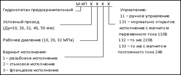 Технические особенности - рисунок 2