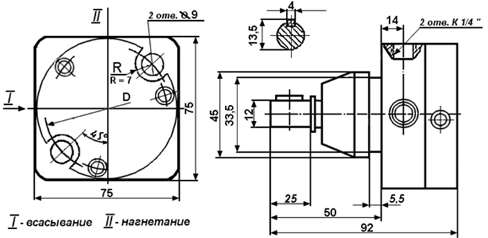 Назначение и особенности - рисунок 4