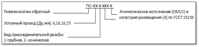 Пневмоклапан обратный типа ПО - рисунок 2